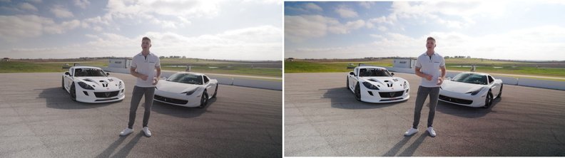 Racing Content